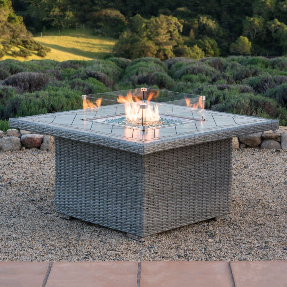Ressource Distribution Niko Fire Table